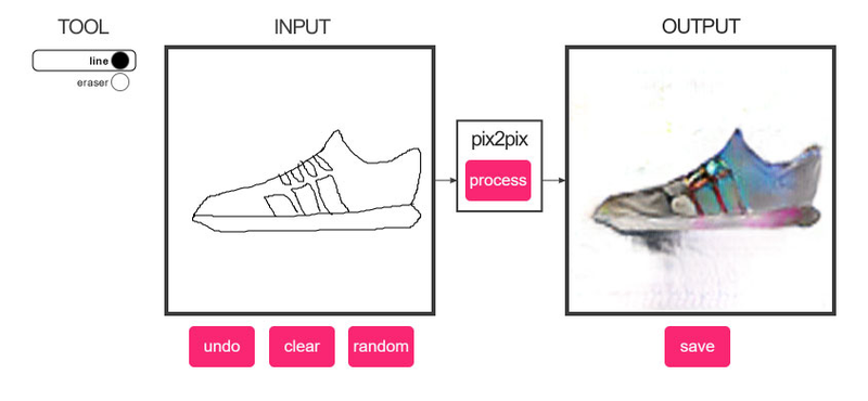 Illustration for article titled Turn Cat Doodles Into Horrific Cat Photographs